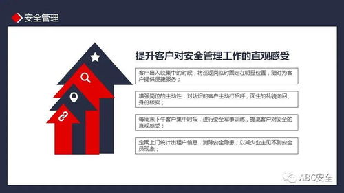 物業(yè)管理品質(zhì)提升培訓(xùn) 結(jié)合酒店管理理念的創(chuàng)新路徑