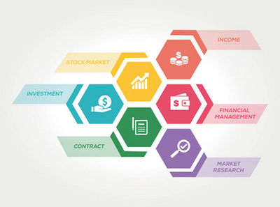 創新驅動與智慧配置 現代投資管理的經營理念